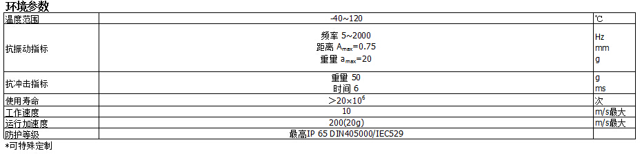 KTC拉桿系列直線傳感器參數2